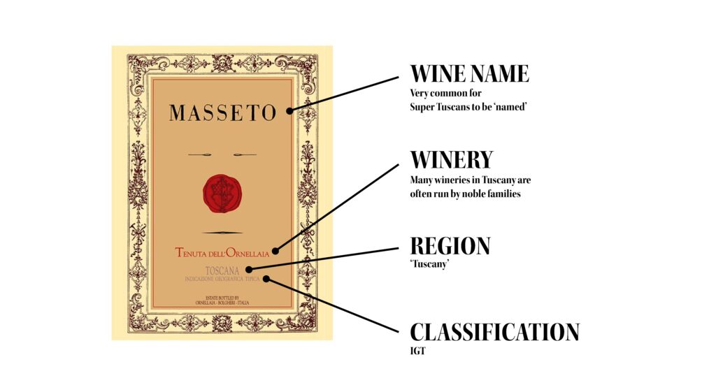 In 1992, the Indicazione Geografica Tipica (IGT) designation was introduced, allowing these innovative blends to gain recognition while maintaining geographic authenticity